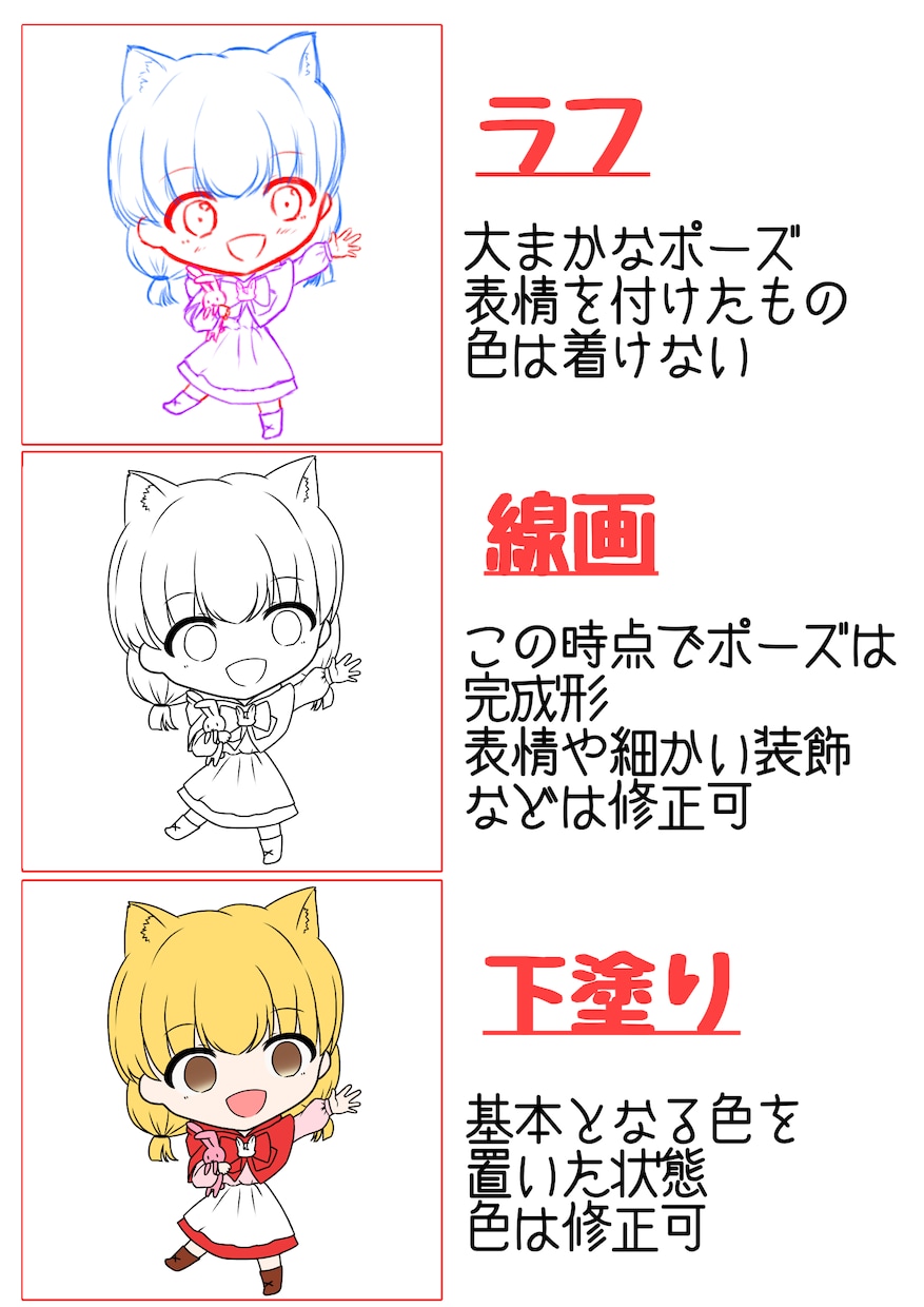 SHOWROOMアバター描きます 実装は80体以上！？好みのアバターでルームをデコっちゃお✨️ イメージ2