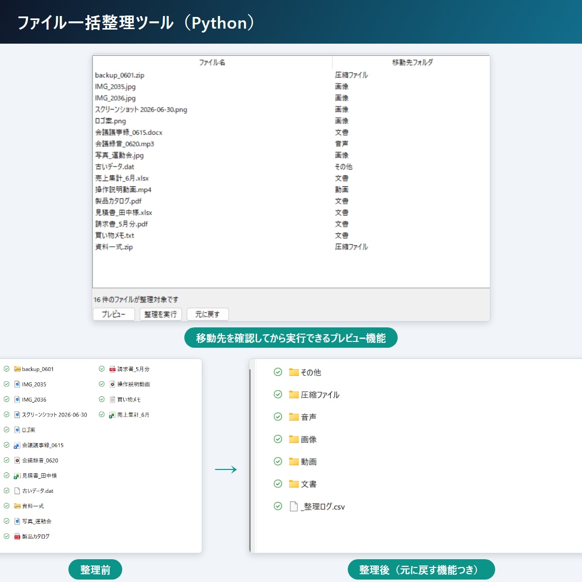 Excelの繰り返し作業をマクロで自動化します 毎回30分の手作業をボタン1つに。実物サンプルあり イメージ4