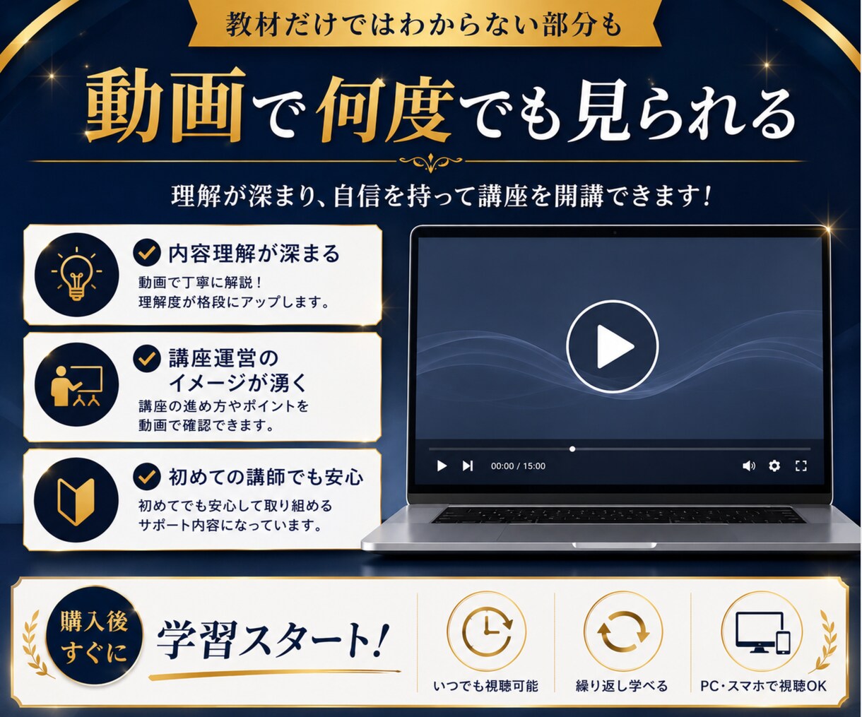 講座作成不要！コーチング教材一式を提供します 【コーチのステップアップ】コーチング講座開催を最短で叶える イメージ5