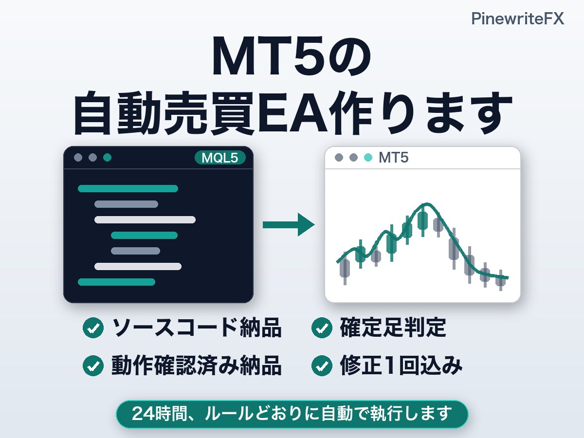あなたの手法をMT5の自動売買EAにします ソースコード納品・検証環境で動作確認してお渡しします イメージ1