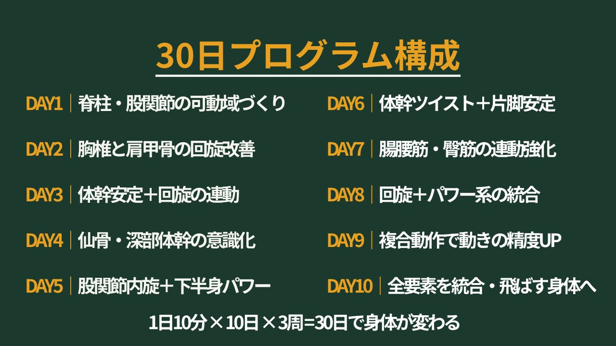 身体を変えてゴルフの飛距離を+20yd伸ばします 飛ばなくなったのを年齢のせいにする前に、身体を変えましょう！ イメージ2