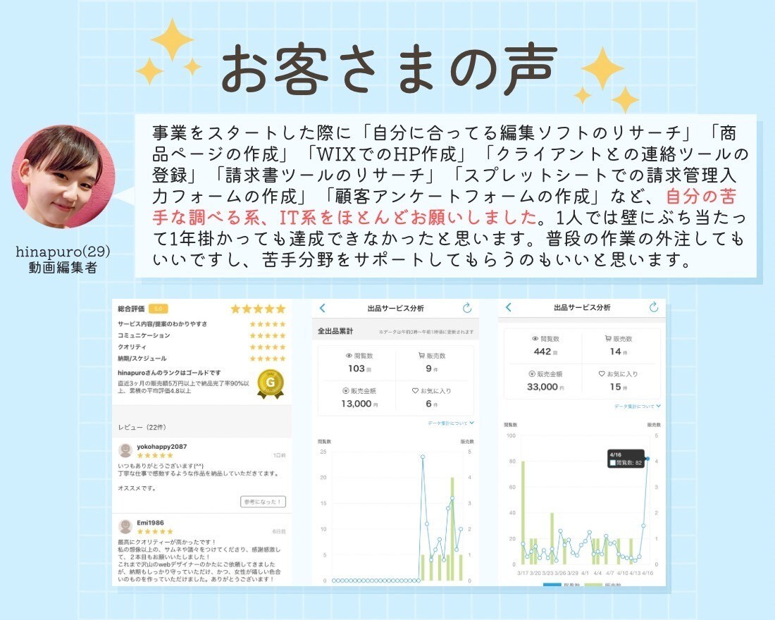 事務作業や雑務何でも素早く対応します 面倒な事務作業・雑務を手放して自由な時間を増やしませんか？ イメージ10