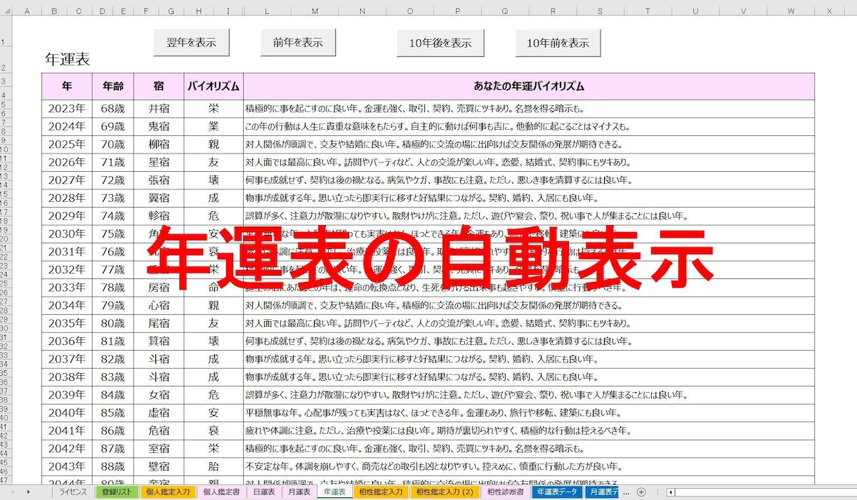 宿曜(オリエンタル)占星術の鑑定ツールを提供します 相性診断書、日運／月運／年運、凌犯期間、六害宿も表示します。 イメージ10