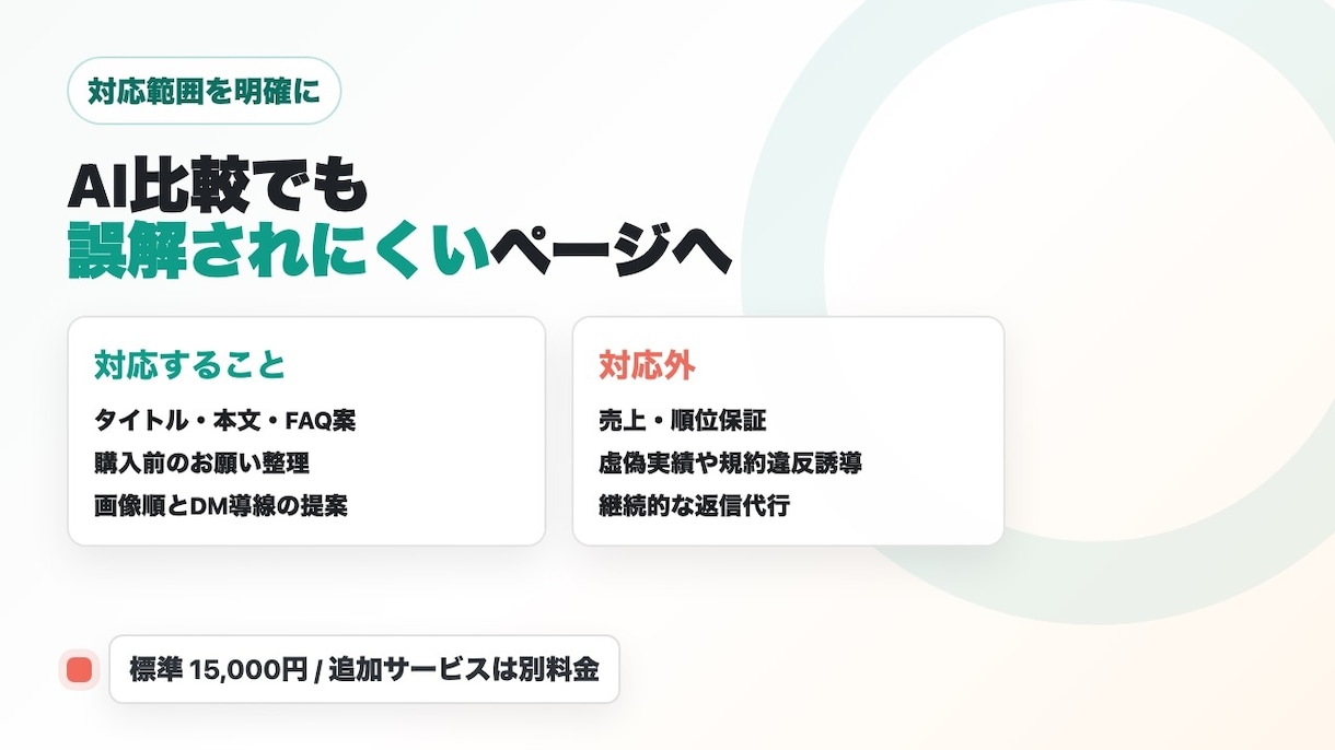出品ページを相談されやすく整えます 何ができるか伝わる貼替え文を納品します イメージ5