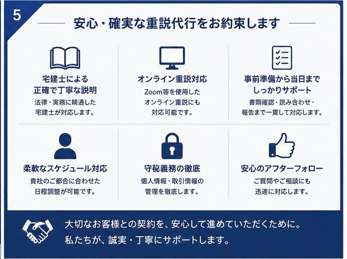 賃貸借契約後のトラブル防止へ。伝わる重説します 契約後の認識違いやトラブル防止の大切な業務、お任せください。 イメージ5