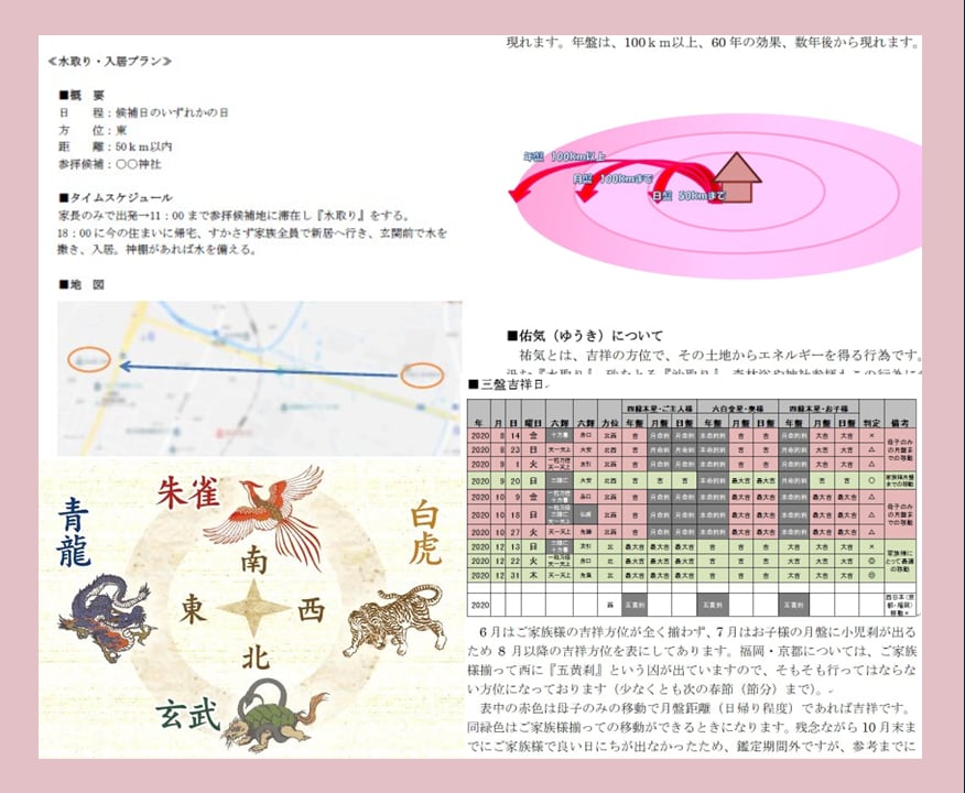 九星気学と体質から吉祥方位と日柄をみます 最適な着工・引越し・開業日を提案☆吉方位と日柄で運気を味方に イメージ4