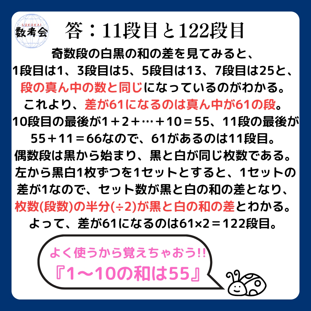 中学受験算数の解説・類題を作成します わからない問題・苦手ジャンルを克服しよう イメージ4