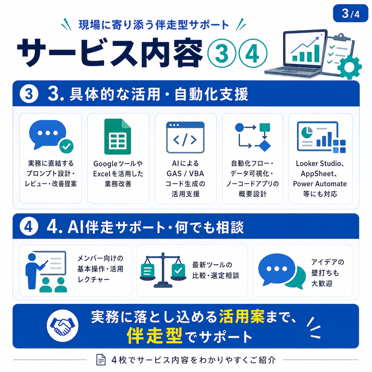 実務直結！業務へのAI導入・自動化を提案します 経理・総務4年のエンジニアが現場目線でサポートします イメージ3