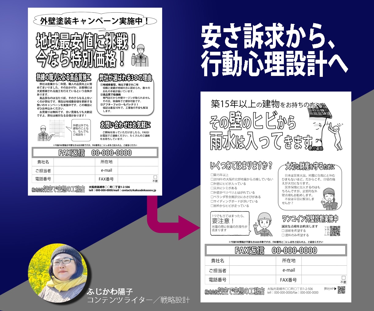 読まれるFaxDMを戦略から作ります ◆貴社の強みを物語にし、行動を促すコピーとデザインを作成◆ イメージ2