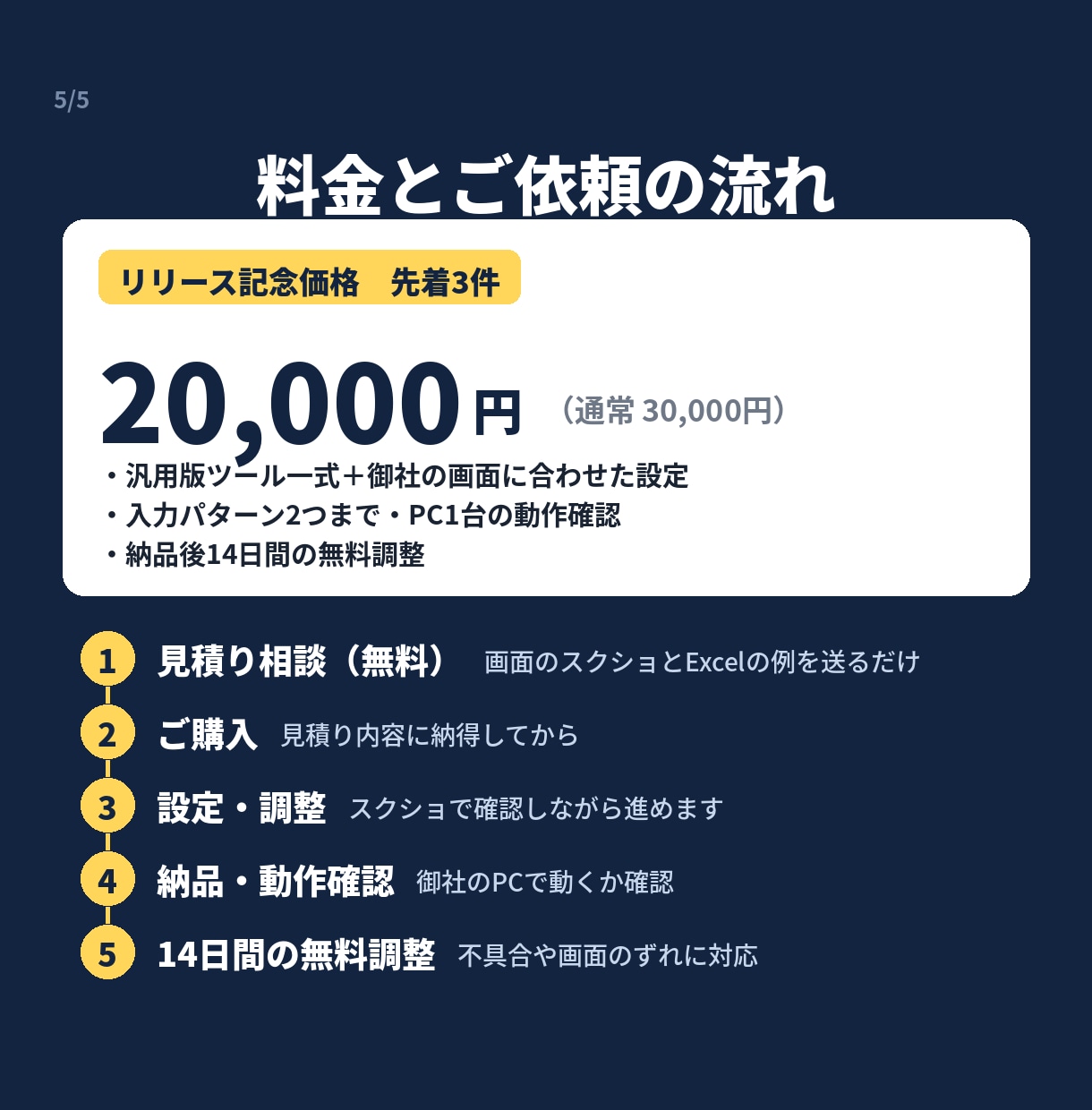 SAPへの工数・実績入力をExcelで自動化します 毎日の手入力をボタン1つに。エラー検知・自動リトライ付き イメージ5