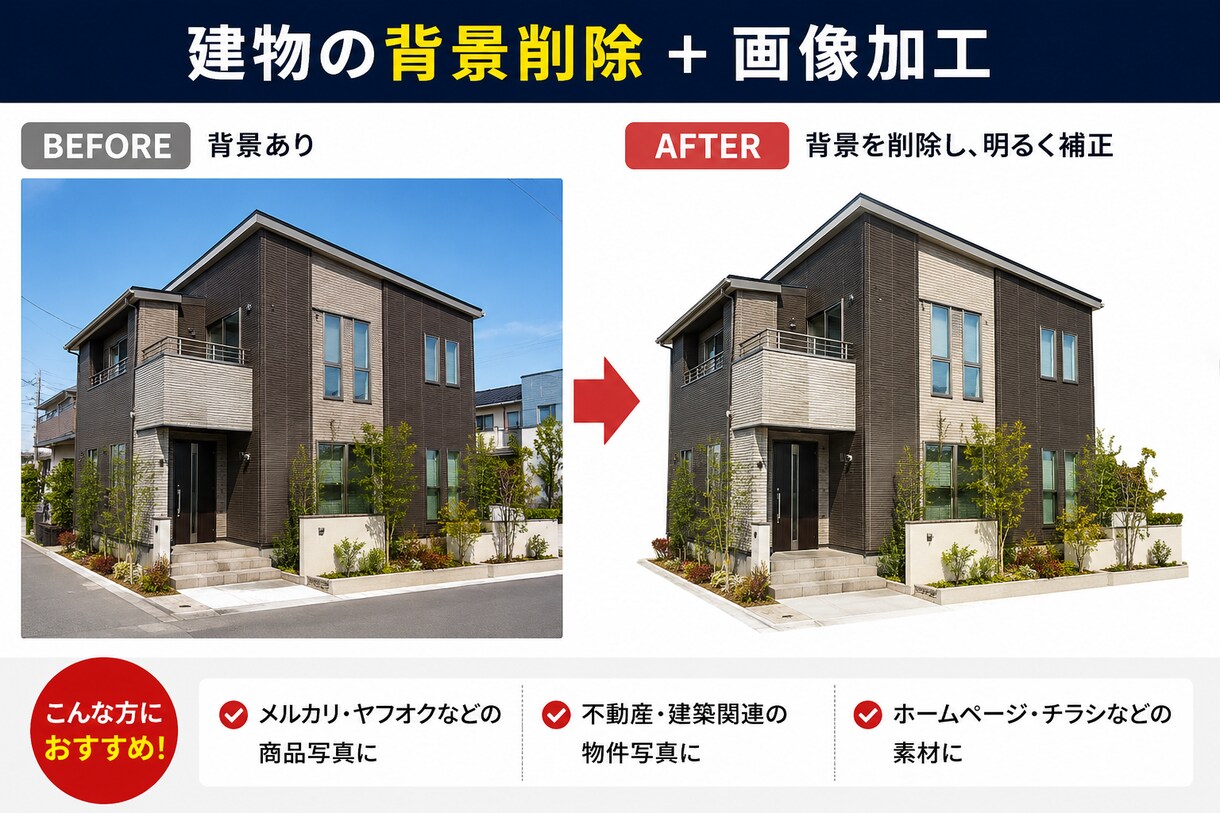 背景削除＋画像加工ます 背景削除、画像加工できますのでご相談ください。 イメージ1
