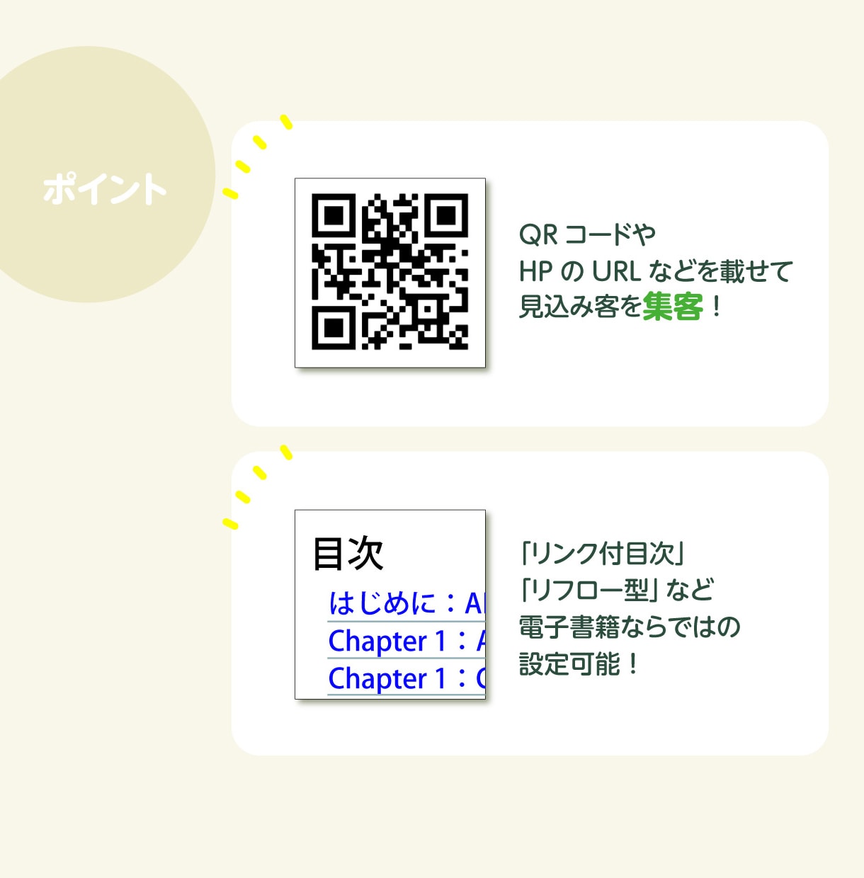 本という形に！ あなたの原稿を書籍にします 電子書籍データ作成・出版サポート付き イメージ2