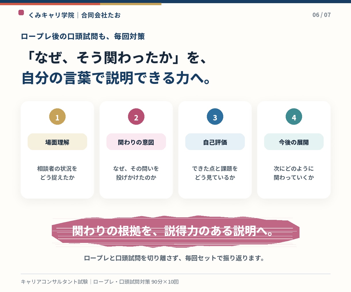 キャリコン【ロープレ】2級事例で徹底的に鍛えます オープンクエスチョンの回数まで計測。口頭試問対策も抜かりなく イメージ6