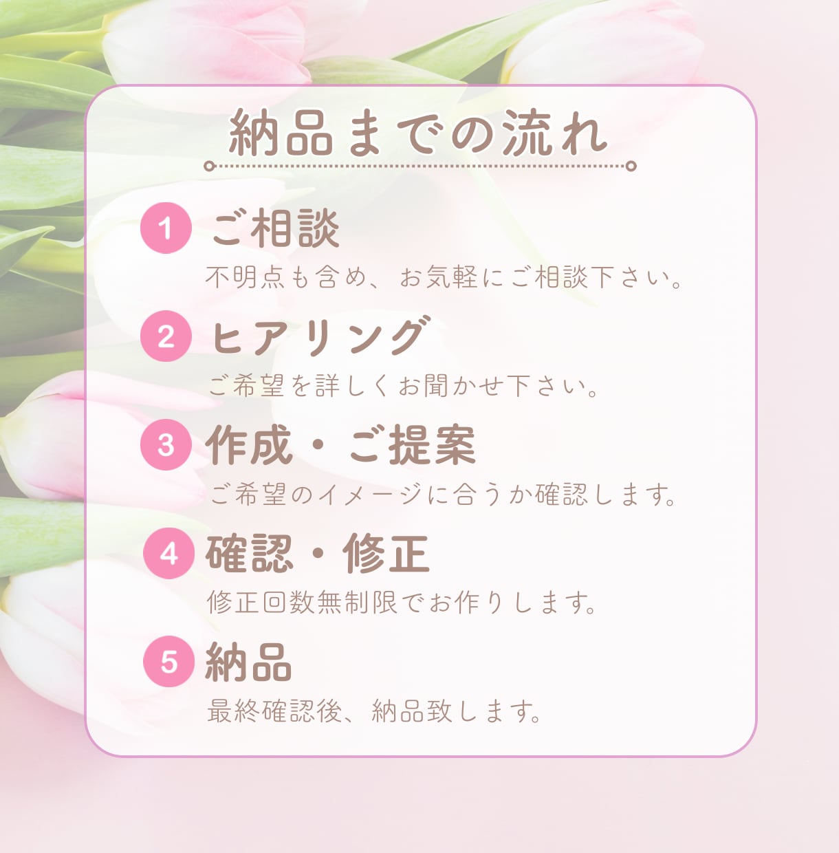 パッと目がとまるチラシを制作します あなたの想いを大切に、一つひとつ心をこめて制作致します イメージ2
