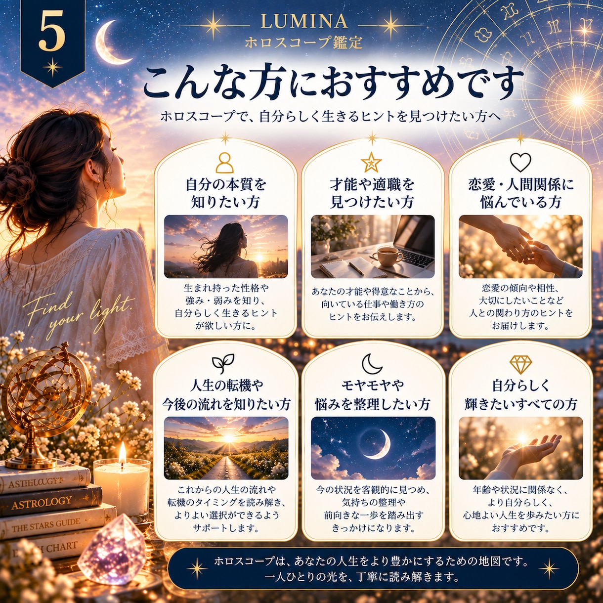四柱推命×西洋占星術で総合鑑定します 自分を知るための、あなただけの総合鑑定書 イメージ5