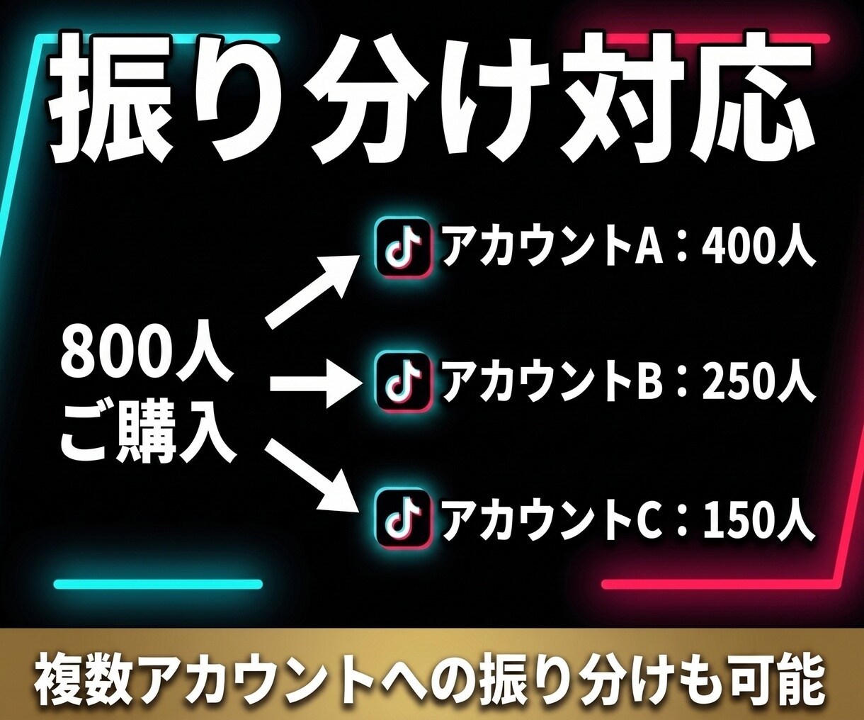 TikTokのフォロワーを800人以上増やします 約20日でじっくり自然増加！高定着＋30日間の減少保証付き イメージ7