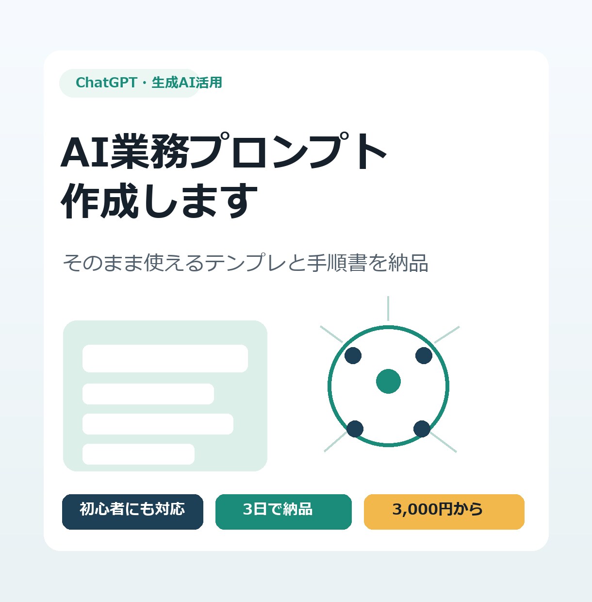 AI業務プロンプト作成します ChatGPT活用手順書とテンプレを納品 イメージ1