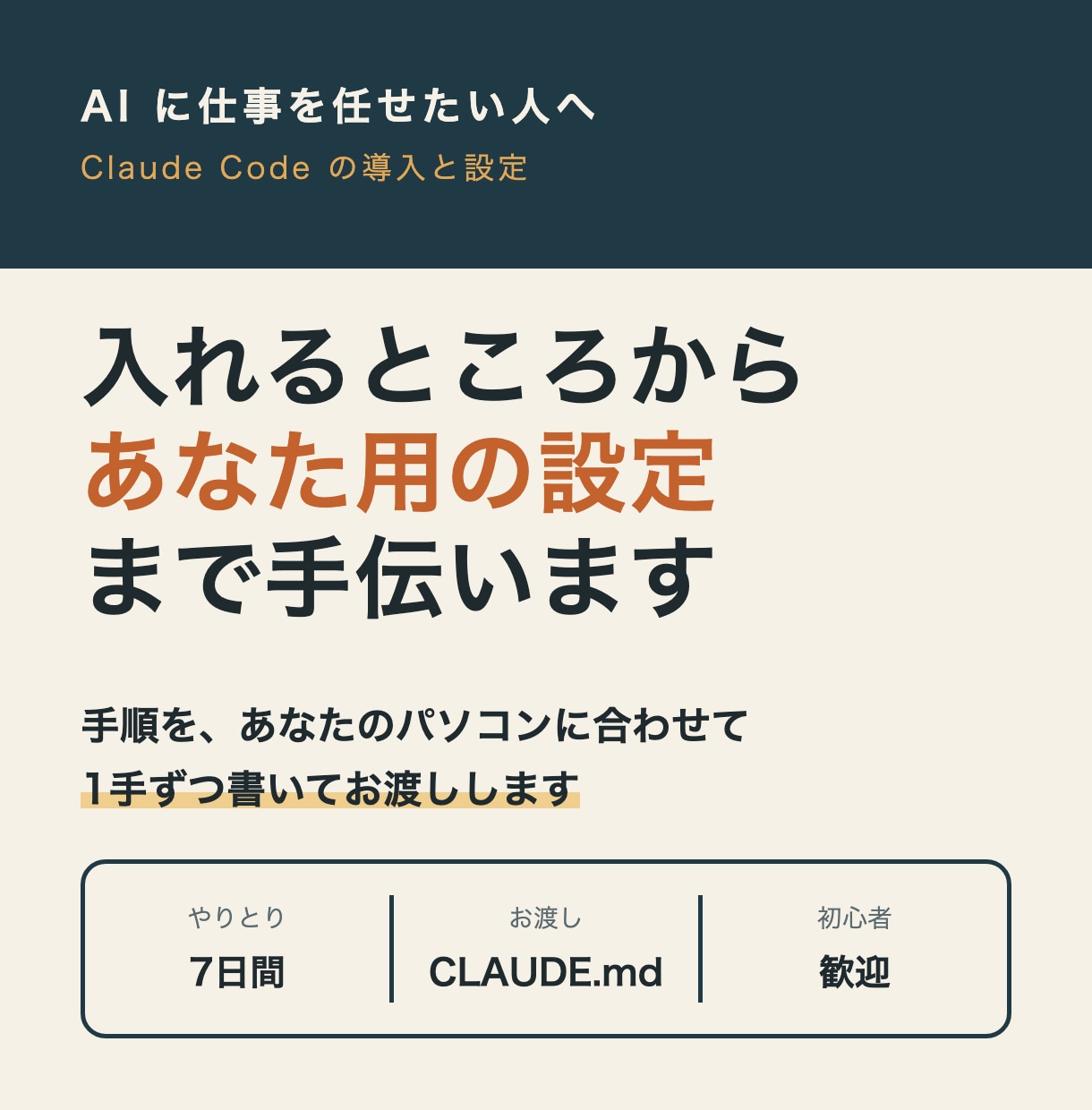 Claude Codeの導入と設定を手伝います あなたの仕事に合わせたCLAUDE.mdまでお渡しします イメージ1