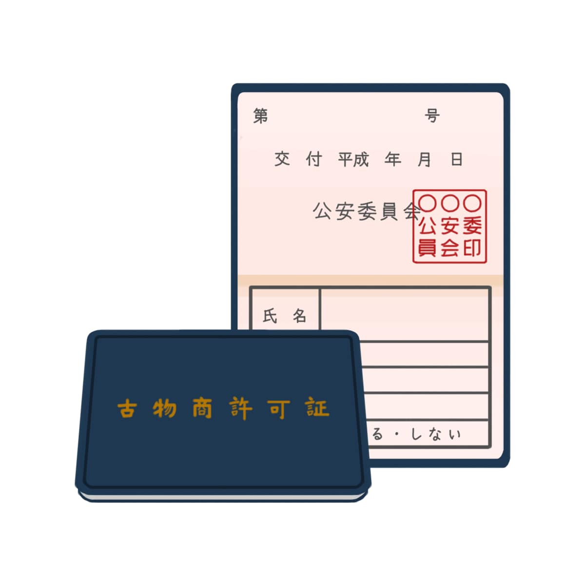 古物商許可の申請書類を作成します 個人・法人様・日本全国・賃貸物件・外国籍の方全て対応可能 イメージ1