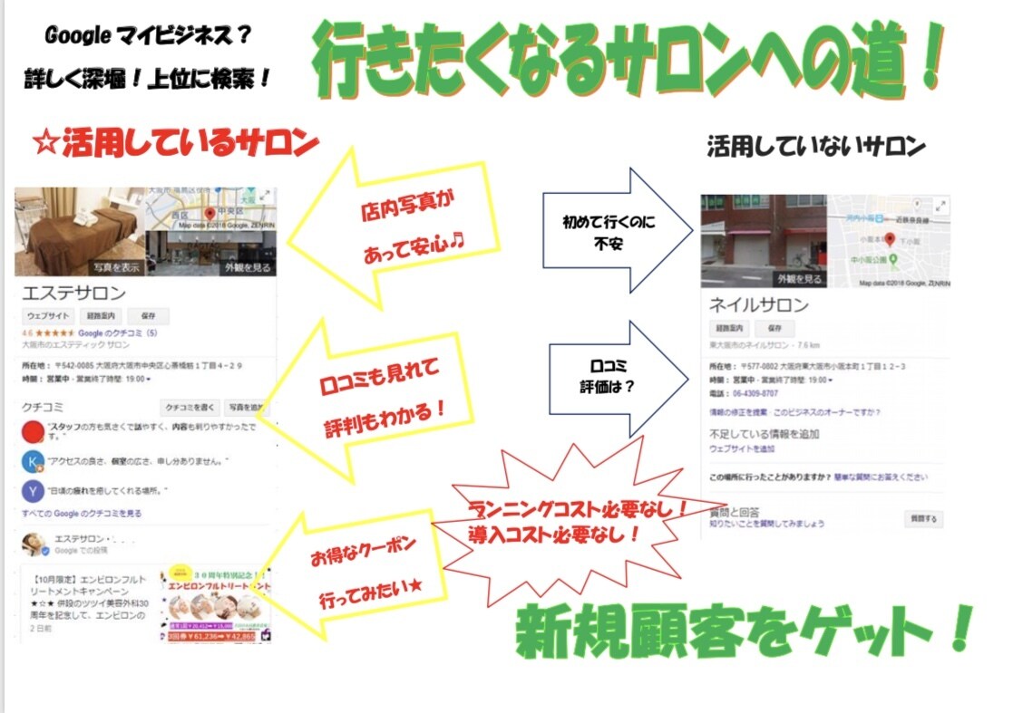 Googleマップの閲覧数を増やします 新規集客のお手伝い！上位3店舗に表示させるには… イメージ1
