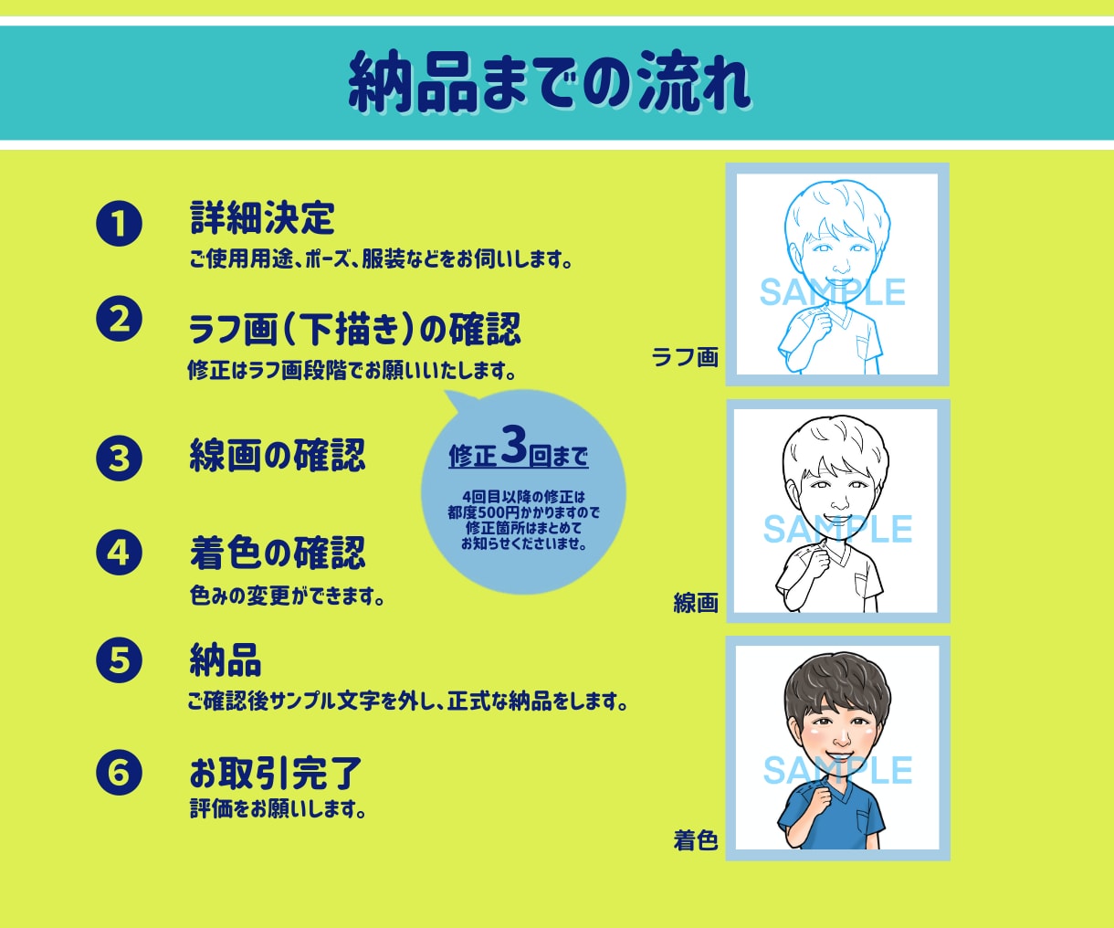 発信力UPを目指す似顔絵イラスト制作します 可愛い！似ている！好印象♡お仕事を頑張るあなたを応援します！ イメージ9