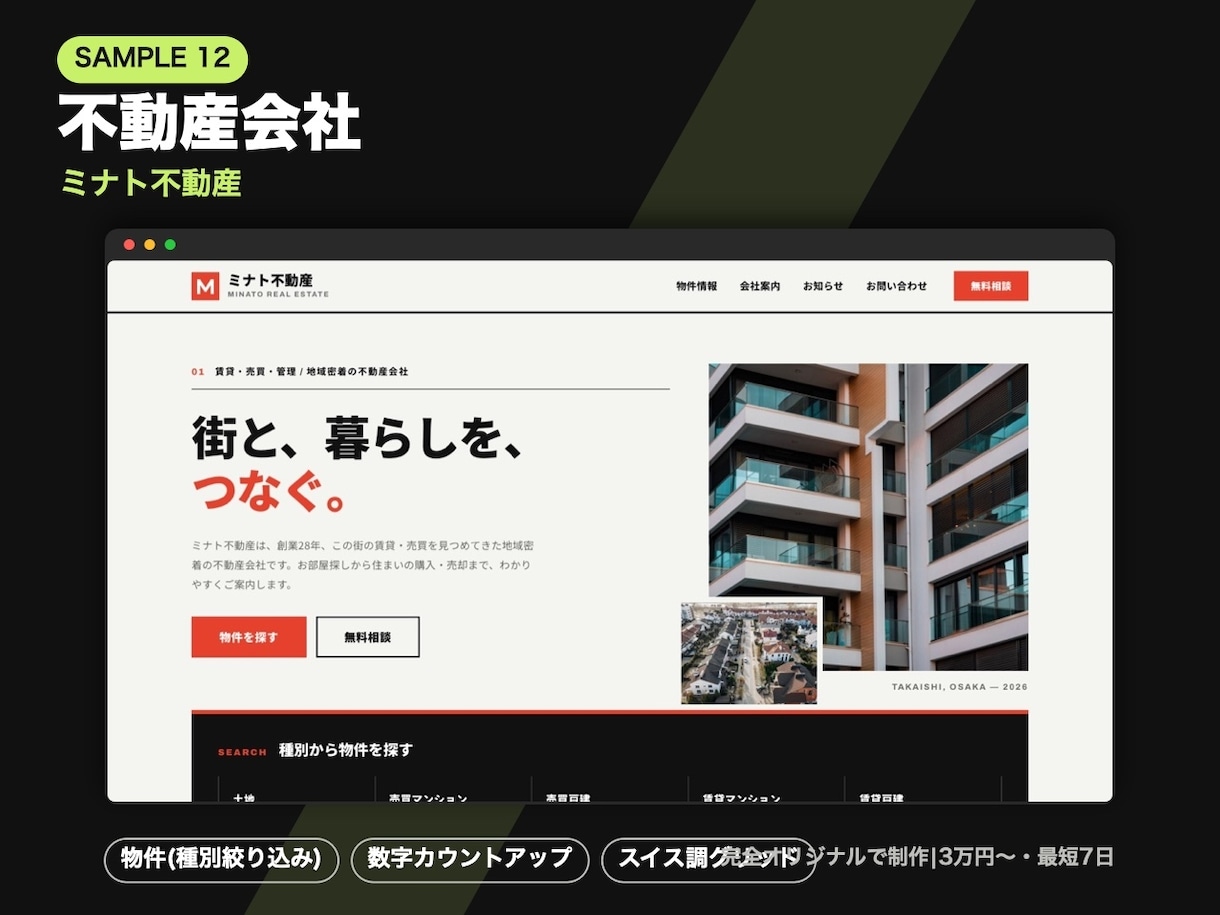 3万円・最短7日|完全オリジナルのHPを制作します トップ+下層4ページ込み。スマホ・SEO対応、修正2回まで イメージ10