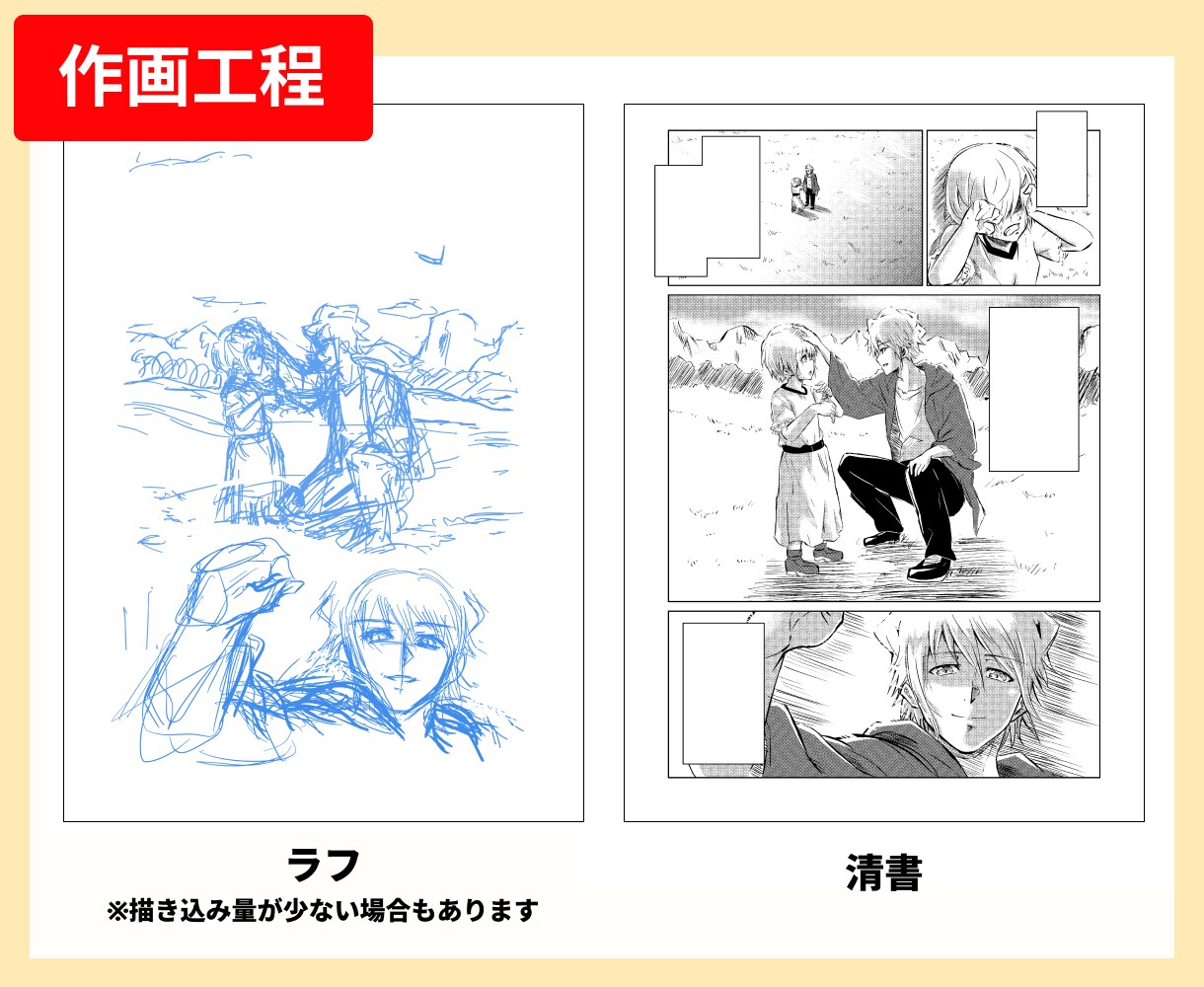 商用OK。広告・ストーリー漫画、何でも制作します シナリオからや数コマのみの漫画など；臨機応変に対応が可能です イメージ3