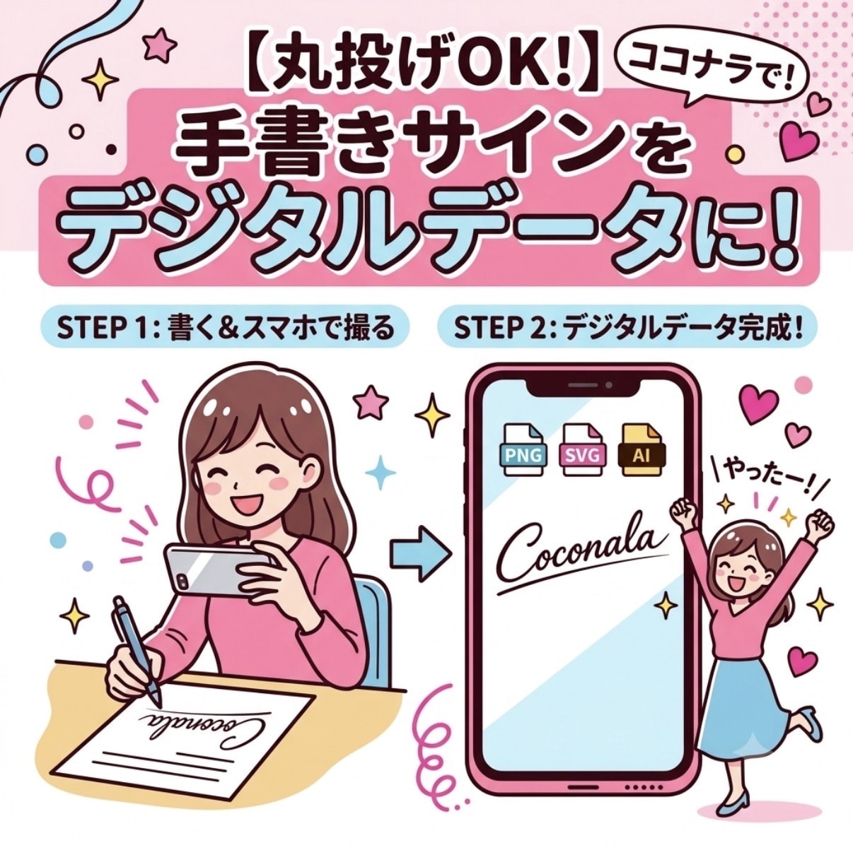 手書きサインからスタンプ用のデータを作成します スマホ写真でデータ作成。お店への注文方法も教えます イメージ1