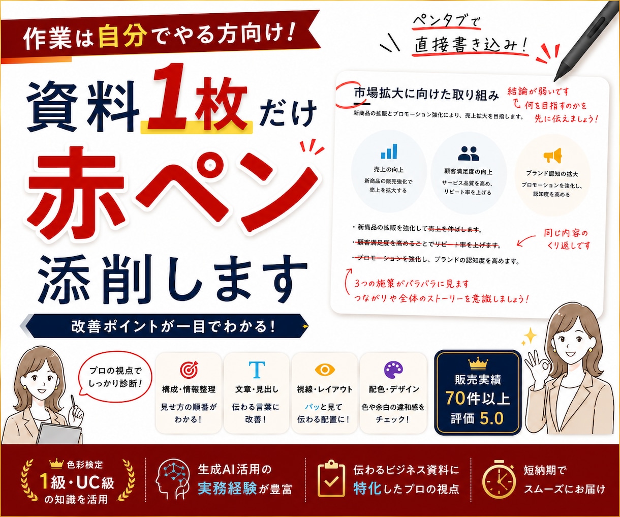 あなたの大切な資料1枚を赤ペン添削します 作業は自分で、改善点はプロ目線で イメージ1