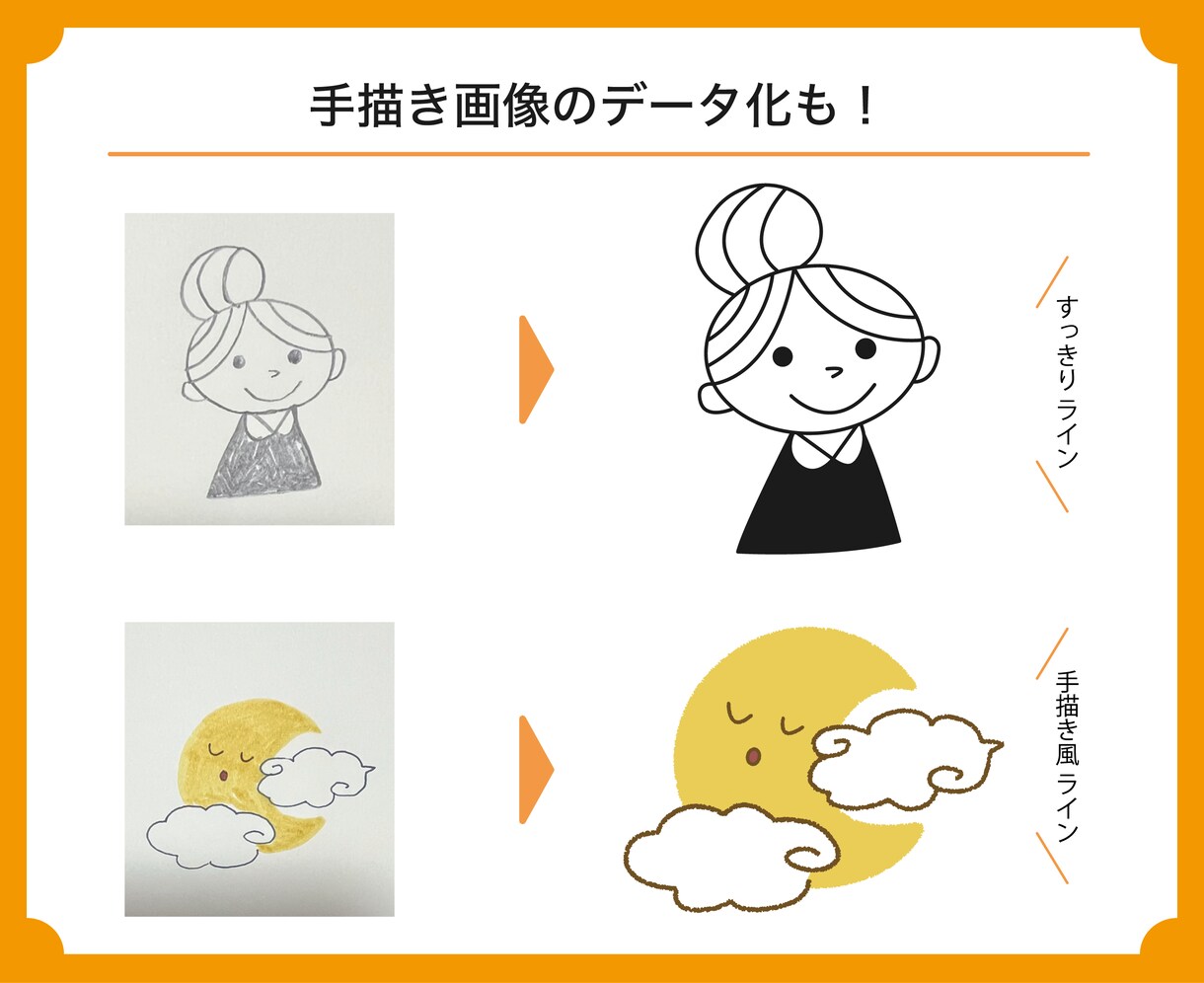修正回数無制限！Aiデータを丁寧に作成します ロゴや手描きイラストの印刷用データが必要な方へ イメージ3