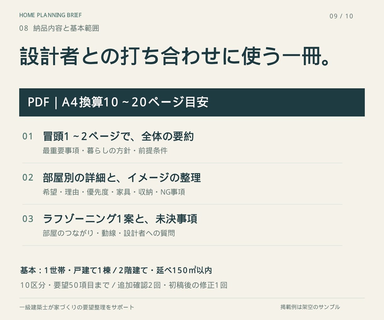 一級建築士が家づくりの要望書とゾーニングを作ります 家族の希望と優先順位を、設計者に伝わる一冊へ イメージ9