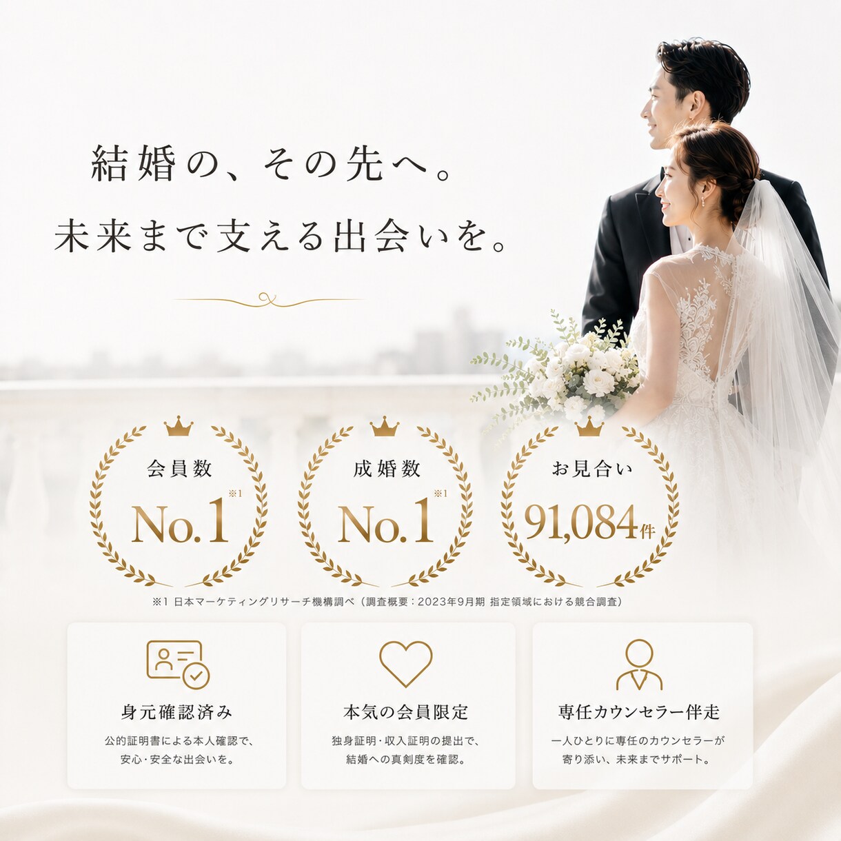 元D2CマーケがCTR重視の広告バナー作成します 広告運用経験者が作る、クリックされるバナーを2案ご提案 イメージ2