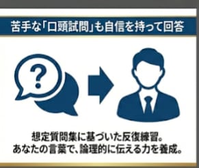 現役キャリコンが目から鱗のロープレ対策します こんなフィードバックが欲しかったとの声を多数頂戴しています！ イメージ7