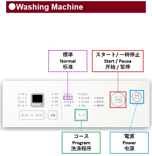 民泊ハウスマニュアルを日英中セットで作成します 設備写真付きPDF・100物件以上対応のプロが完全代行 イメージ4