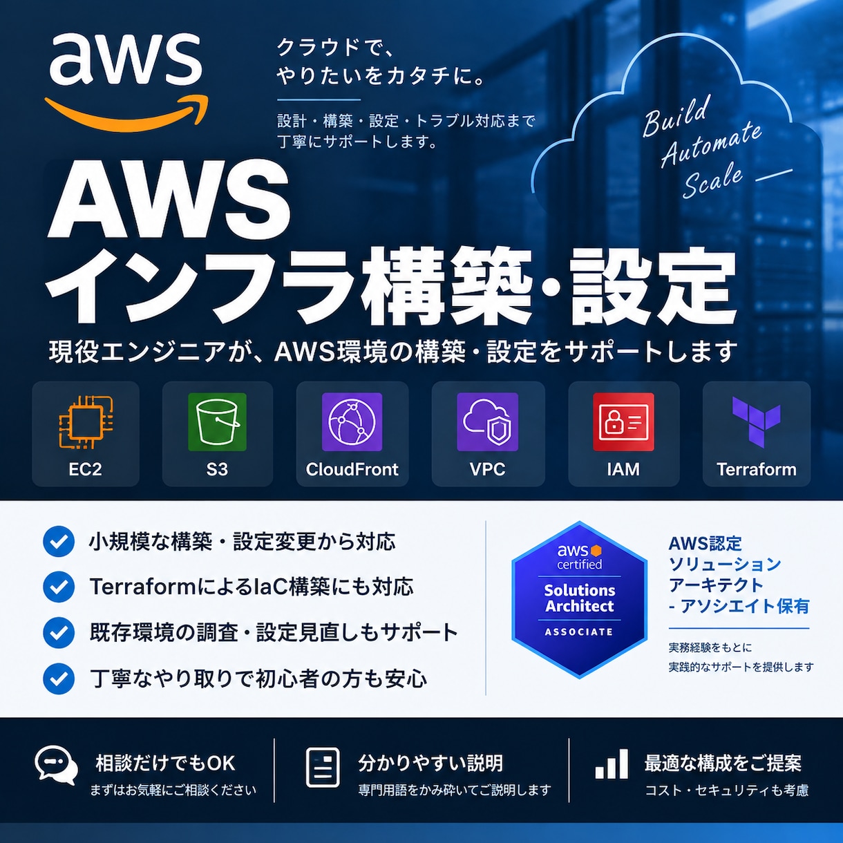 AWSのインフラ構築・設定をサポートしますます TerraformによるIaC構築・設定変更にも対応します イメージ1