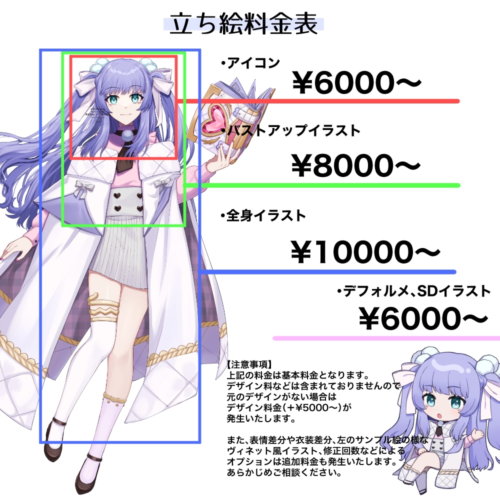 立ち絵、Vtuberデザイン~パーツ分けします Live2Dパーツ分け、キャラデザ、3面図、PRPG イメージ2