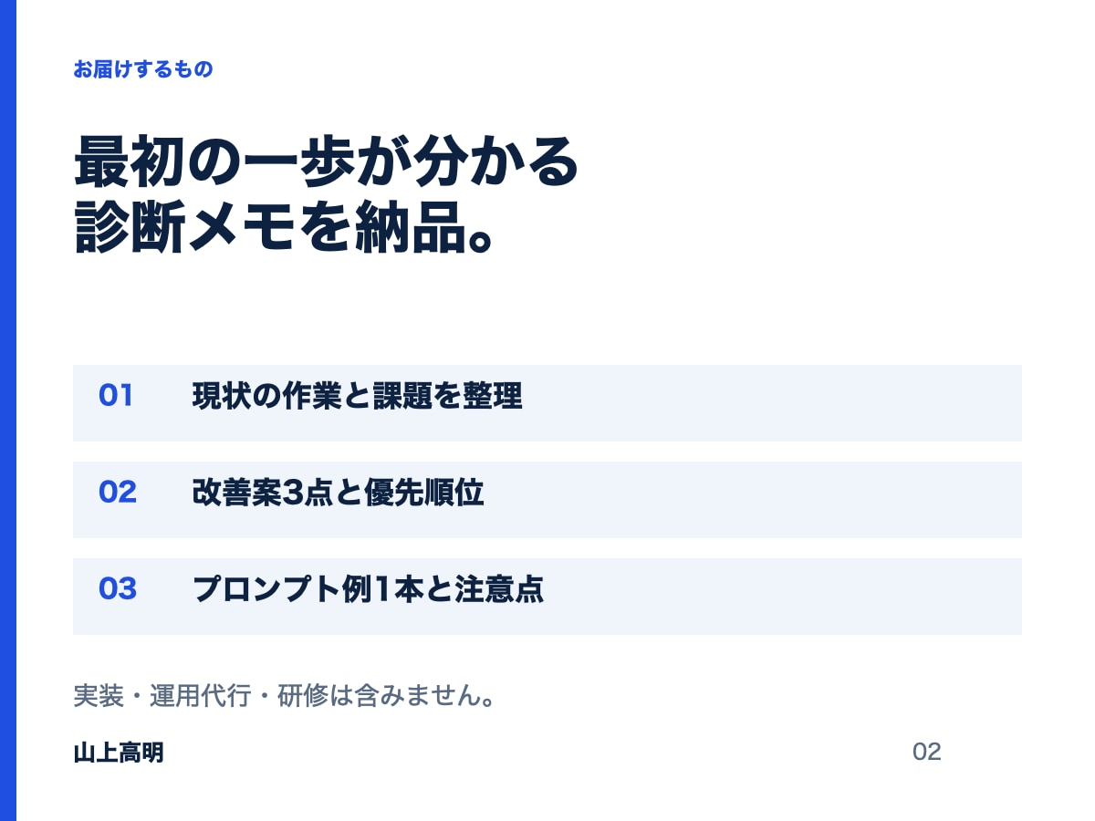 AIで見直す業務1件の改善案を整理します 業務1件を診断し改善案3点と実行手順を納品 イメージ2