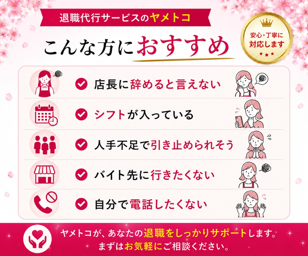 パート・アルバイトの退職連絡を代行します 言いづらい退職の連絡を丁寧・迅速に代行 イメージ2