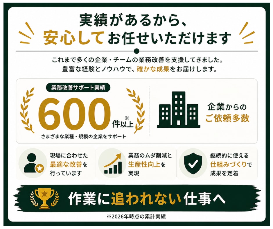 業務改善のためのExcelマクロ設計します 現場に合わせた最適な仕組みを設計し、長く使える形に整えます イメージ7