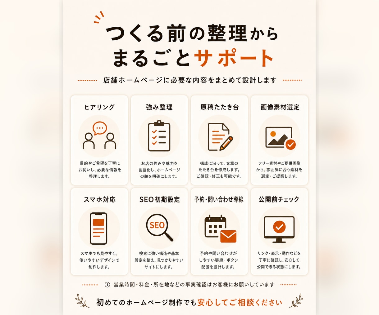 小〜中規模店舗向けのホームページを作成します 写真や原稿が揃ってなくても丸ごと対応 イメージ6