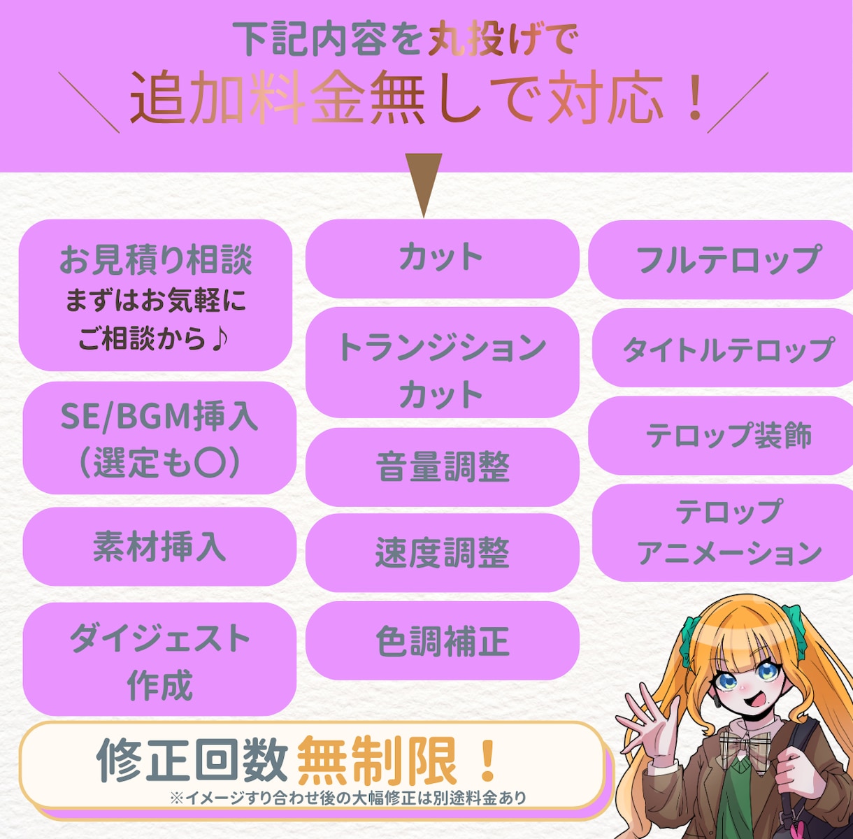 ショート動画を高品質でお届けします 総裁性回数100万越え！歌う動画編集者が制作します！ イメージ3