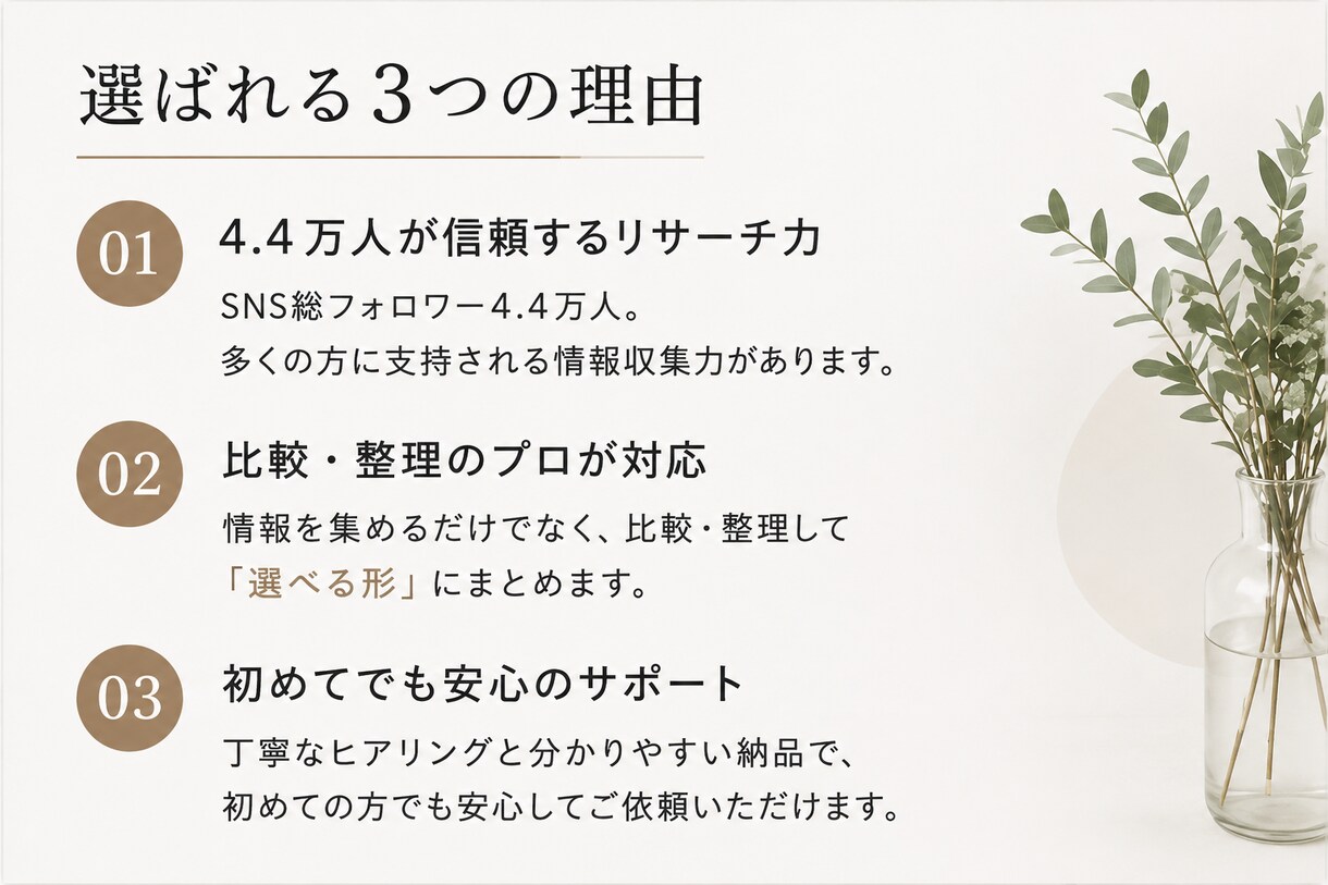 リサーチ・比較・情報整理をまとめて代行します 面倒な情報収集を、比較・整理して「選べる形」にします イメージ6