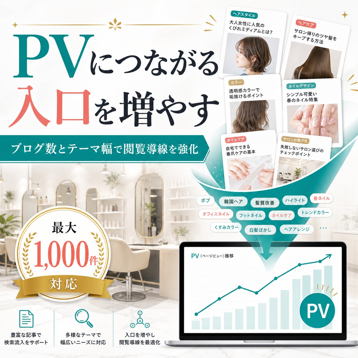 HPBブログ1000件作成登録します 画像選定から文章登録まで丸投げOK イメージ3