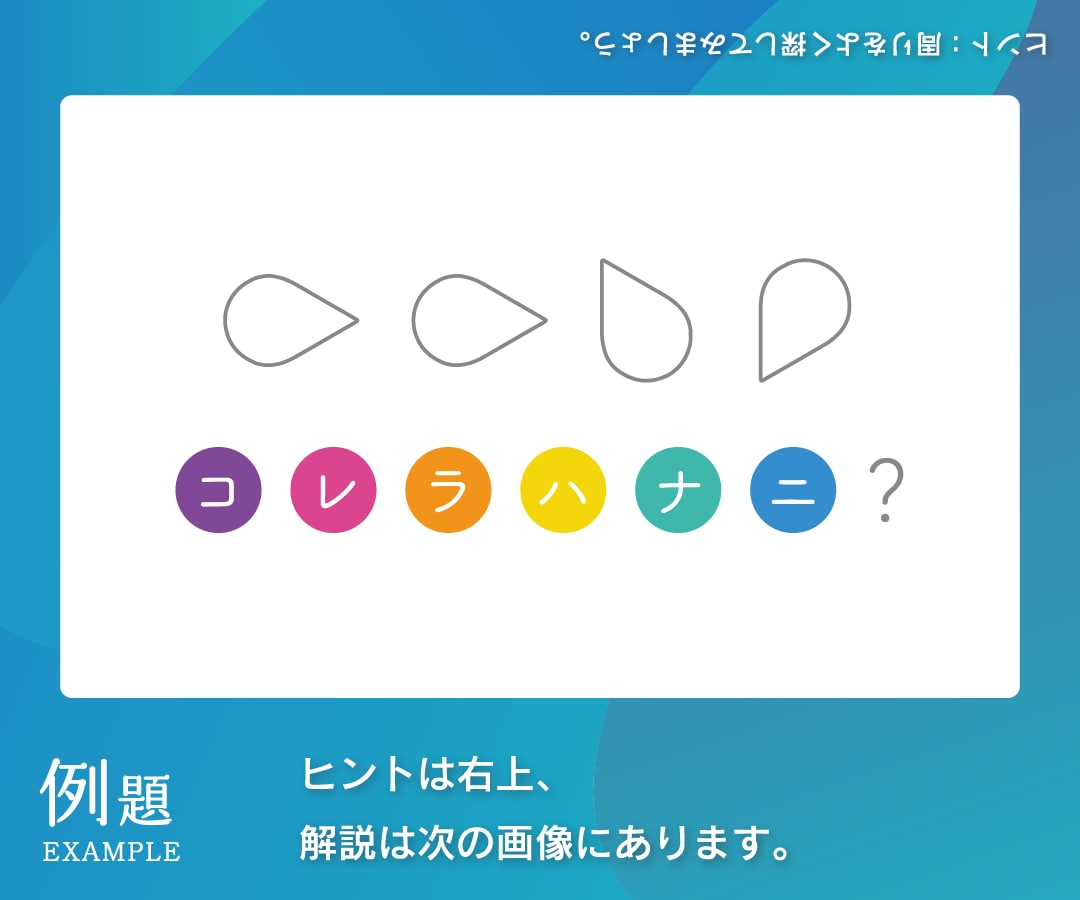 謎解き・脱出ゲームの問題作成します 担当案件100以上！プロの制作者があなたの要望に応えます イメージ2