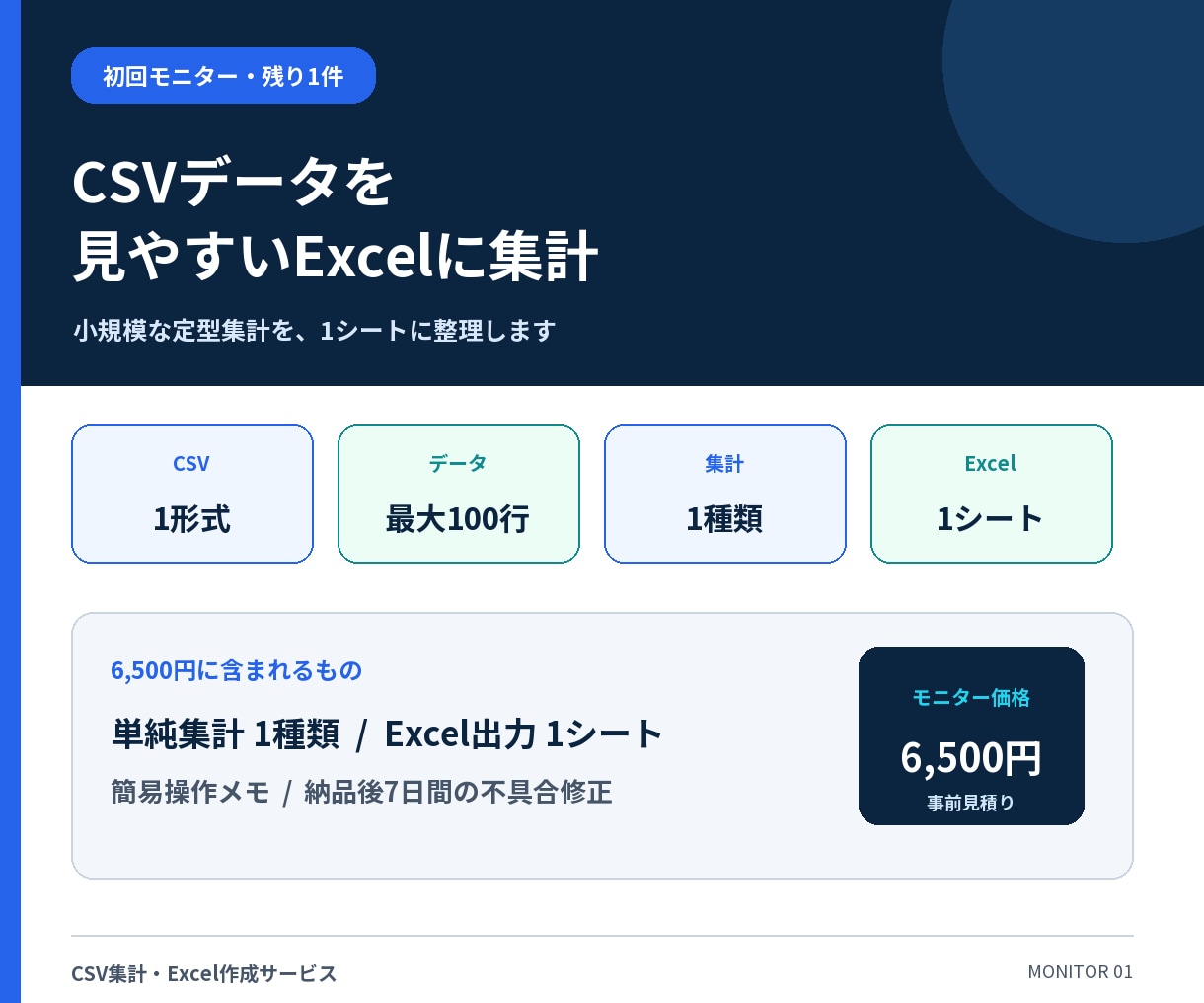 CSVデータを見やすいExcelに集計します 小規模な定型集計を使いやすい1シートに整理 イメージ1