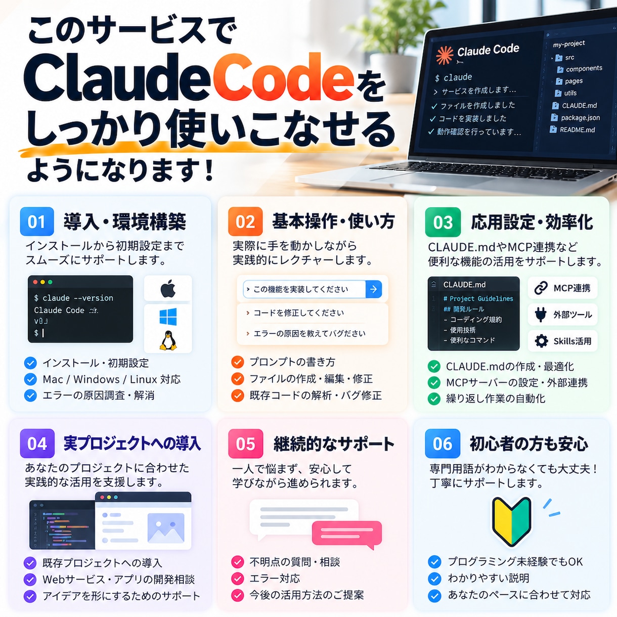 Claude Codeの導入・活用をサポートします 「AIでコードが書ける」を、あなたの環境で動くところまで。 イメージ8