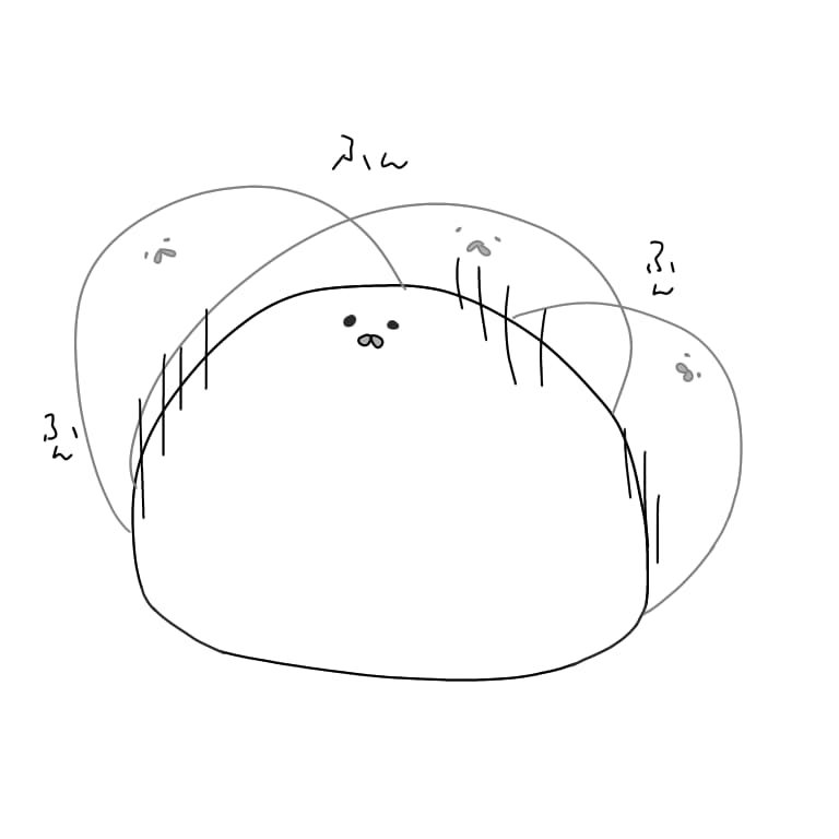 ゆるく絵を描きます 絵を全力でゆるく動物や食べ物等なんでも描きます！ イメージ2
