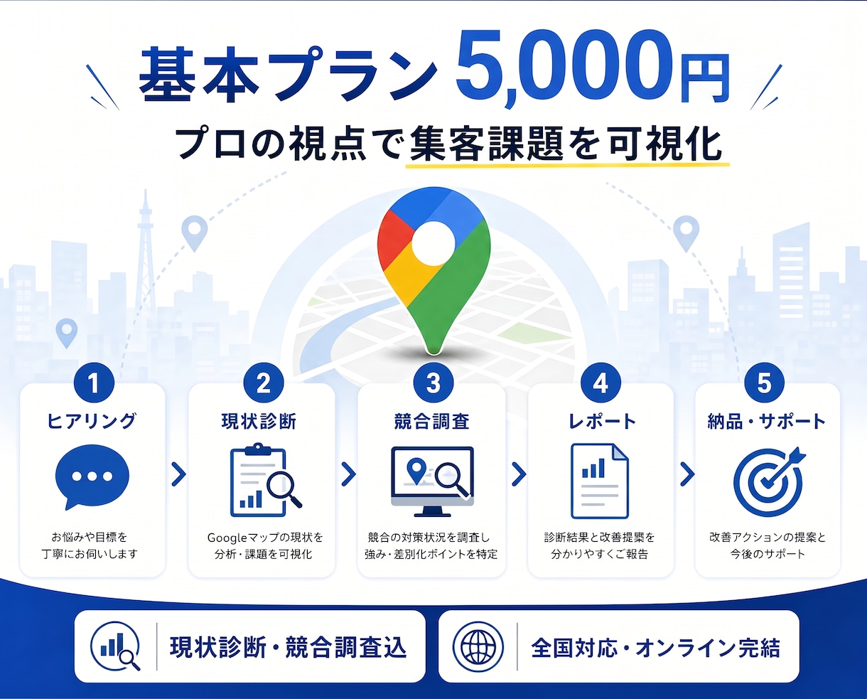 GoogleマップMEO対策で集客を改善します 広告代理店15年の私がGoogleマップで集客支援します！ イメージ5