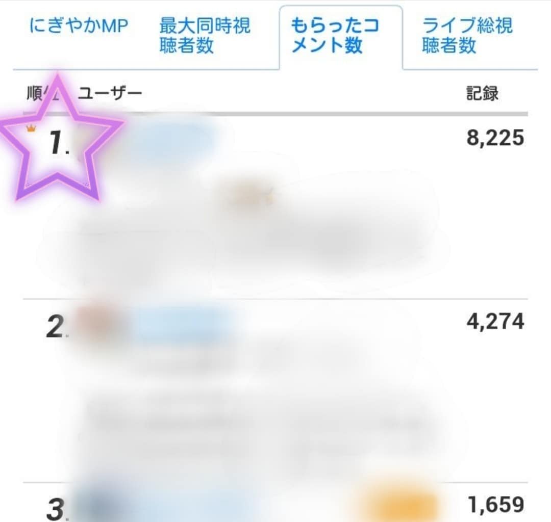 癒し声♪元配信者が貴方の都合の良い聞き役になります モヤモヤの解消や癒されたい人向け！元人気配信者の私が叶えます イメージ2