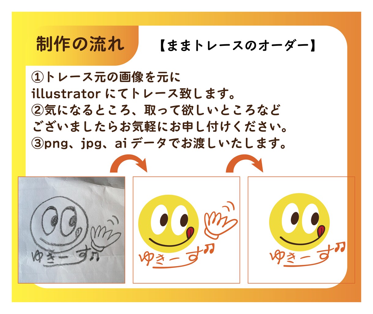 画像、手書きのもの綺麗なパスデータにします リデザインも可！荒れることのないベクターデータにしませんか？ イメージ3